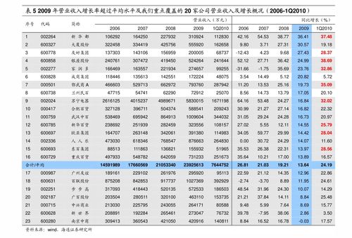 19天免费阅读全文无弹窗 19天最新章节列表-红掌