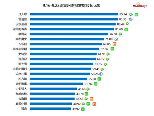 哈尔滨一九四四7天不断更最新章节目录 / 哈尔滨一九四四7天不断更一十一章 、沦陷,哈尔滨一九四四电视剧全集免费观看