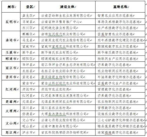 斗罗大陆之肉奴基地最新章节列表 斗罗大陆之肉奴,《斗罗大陆之肉奴基地》最新章节概览插图1