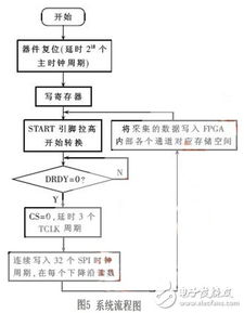 《jy灌溉收集系统》/jy灌溉收集系统最新章节全文,《jy灌溉收集系统》概览插图1