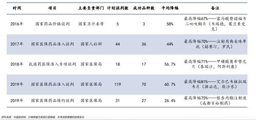 又长又大又硬又粗的时间持久最新章节目录插图2