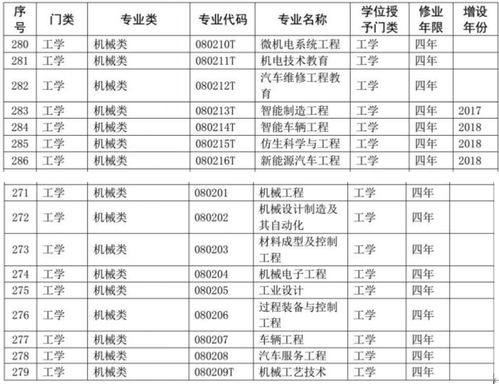 又长又大又硬又粗的时间持久最新章节目录插图1