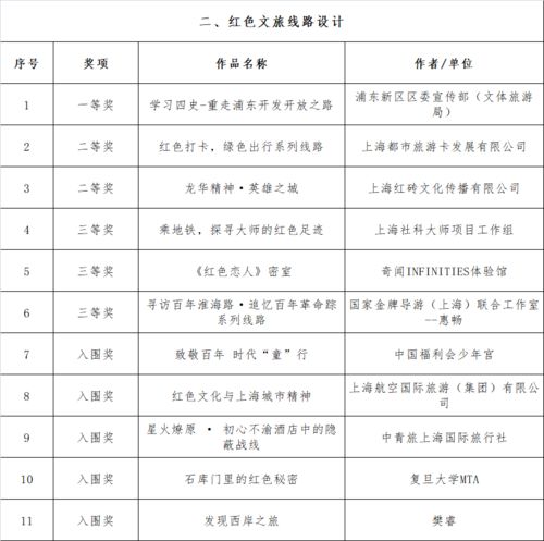 校花爽好大揉得好爽最新章节列表/校花爽好大揉插图3