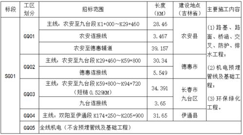 一区二区三区国产的精华液插图2