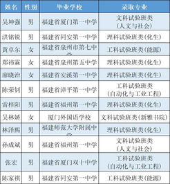 为学原文最新章节列表,探寻智慧的奥秘之旅