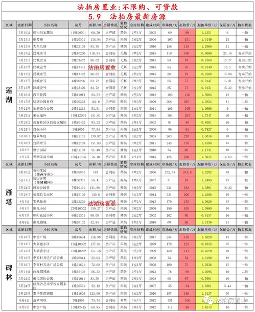 最近最新的日本免费