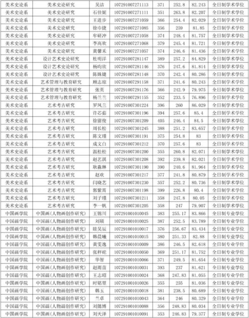 19天免费阅读全文无弹窗 19天最新章节列表-红掌插图2