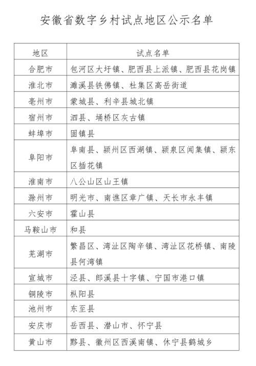 在花轿里就开始圆房最新章节|在花轿里就开始圆房最新章节列表,故事背景插图1